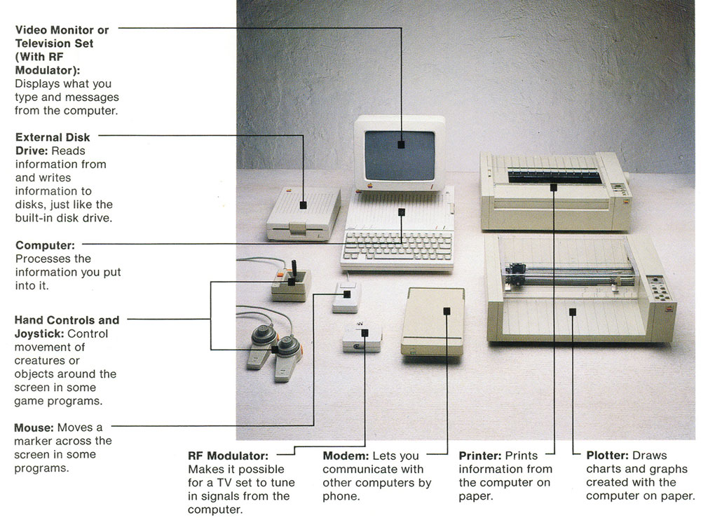 Apple //c d'Apple Computer (1984) (Vintage Era)